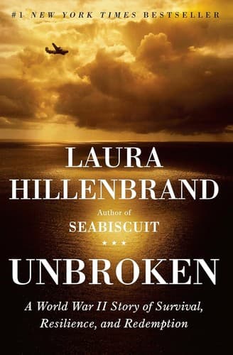Unbroken cover